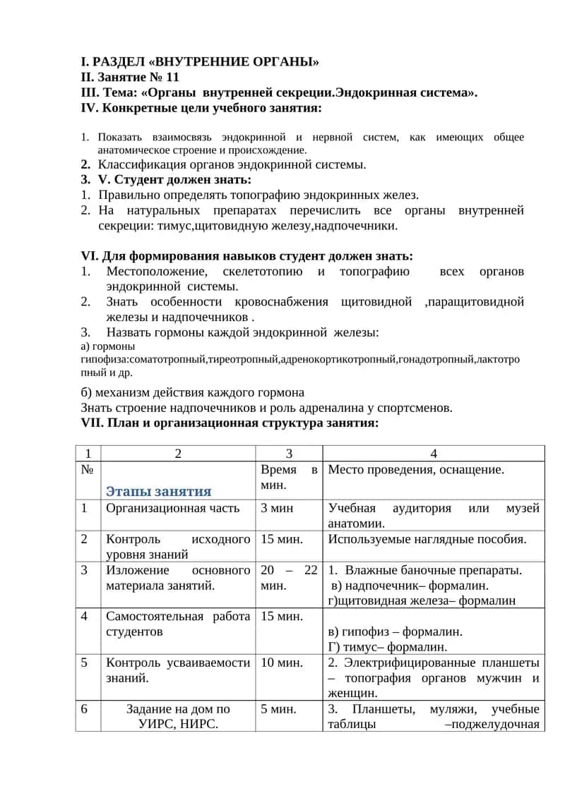 Органы внутренней секреции.Эндокринная система