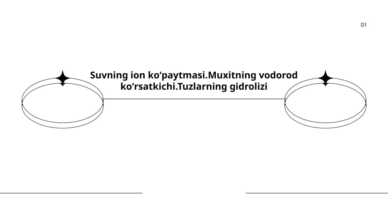 Suvning ion koʻpaytmasi