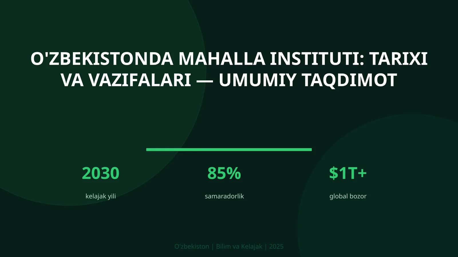 O'zbekistonda Mahalla Instituti: Tarixi va Vazifalari - Umumiy Taqdimot