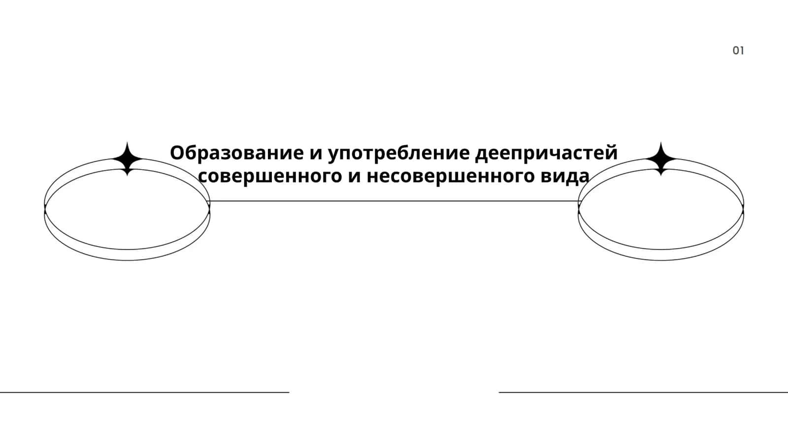 Образование и употребление деепричастий совершенного и несовершенного вида