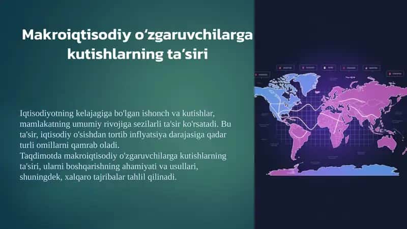 Makroiqtisodiy o‘zgaruvchilarga kutishlarning ta’siri