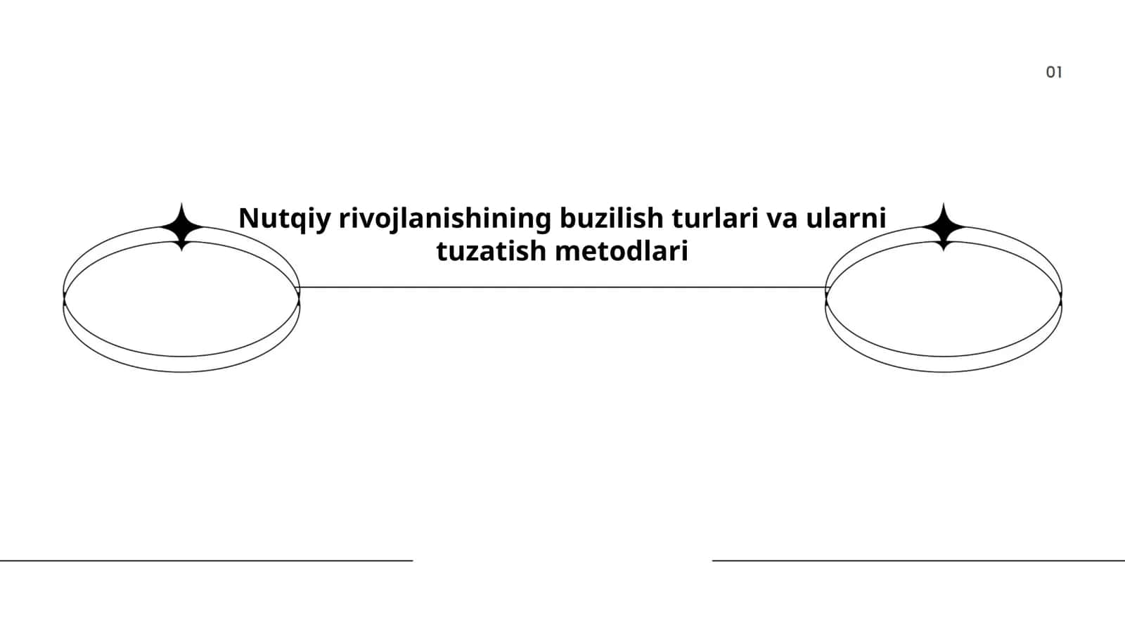 Nutqiy rivojlanishning buzilish turlari va ularni tuzatish metodlari