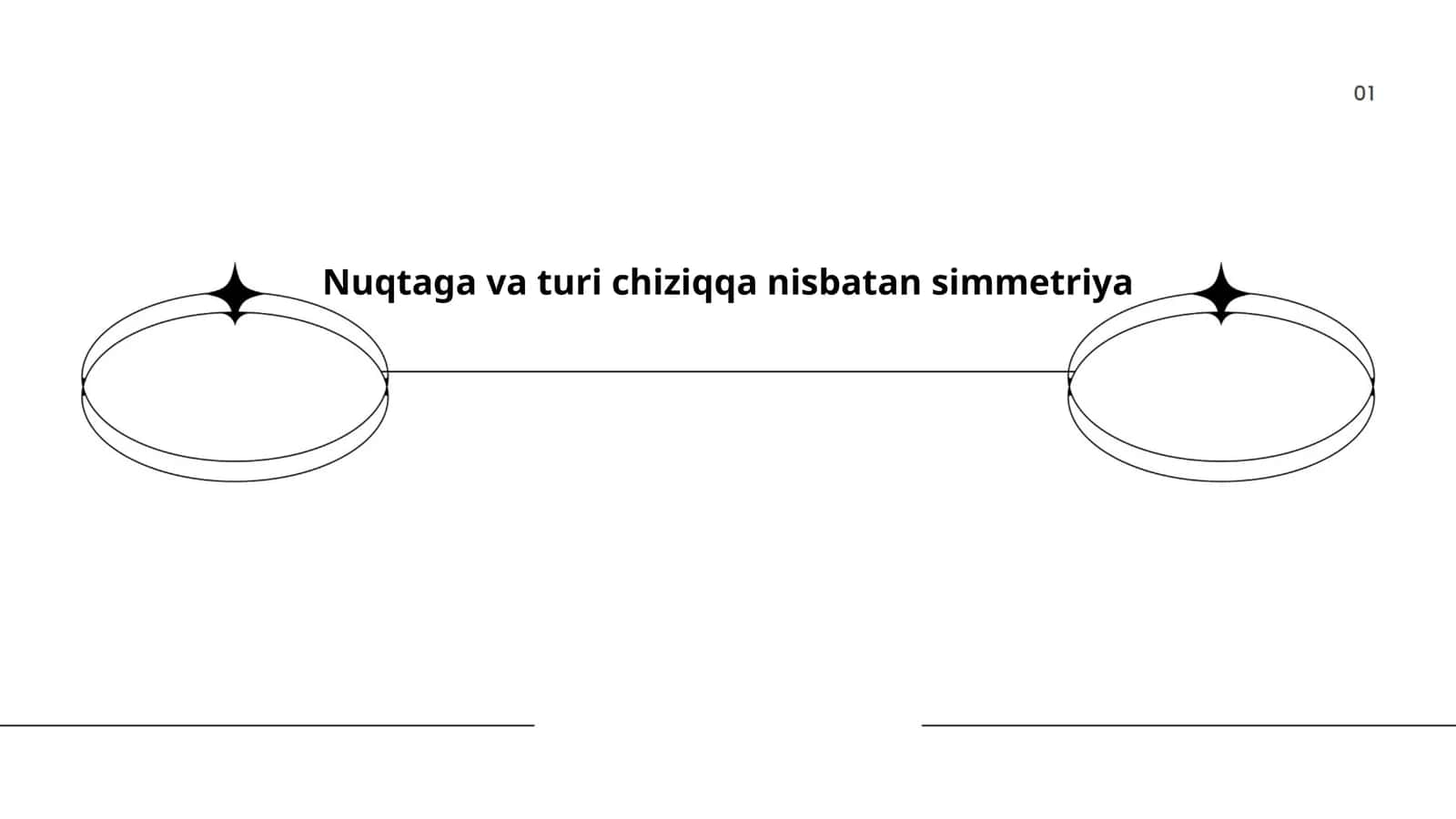 Nuqtaga va turi chiziqqa nisbatan simmetriya