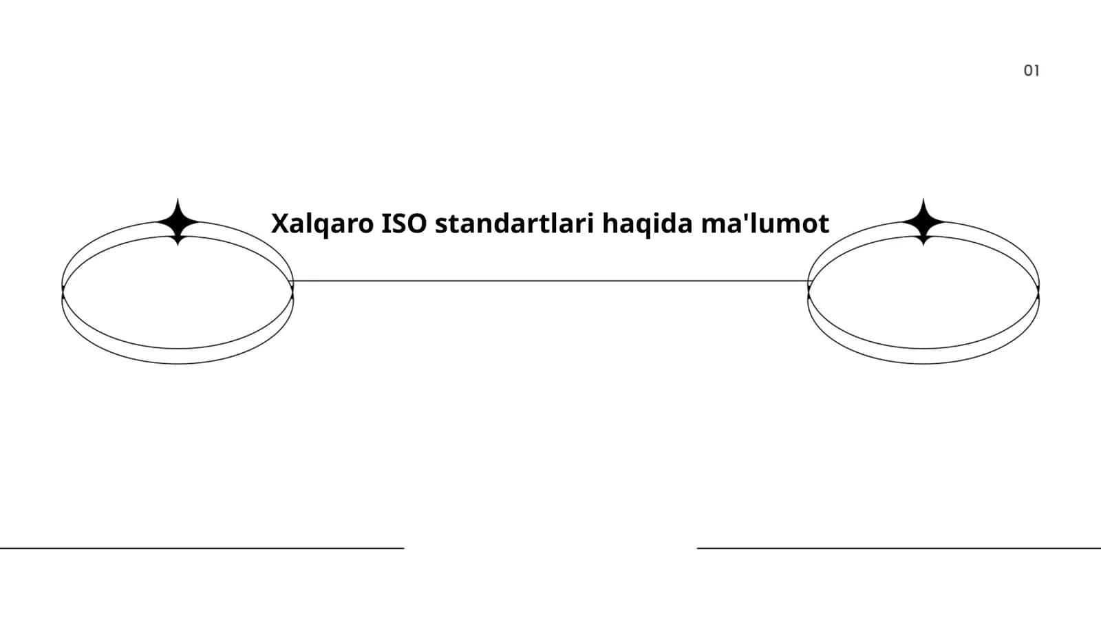 Xalqaro ISO standartlari haqida ma'lumot