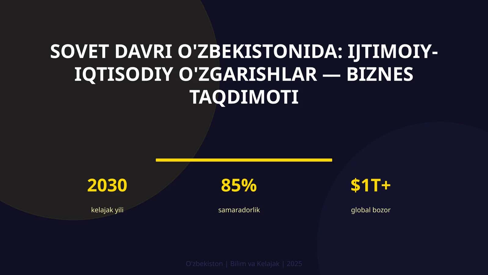 Sovet davri O'zbekistonida: Ijtimoiy-iqtisodiy o'zgarishlar — biznes taqdimoti