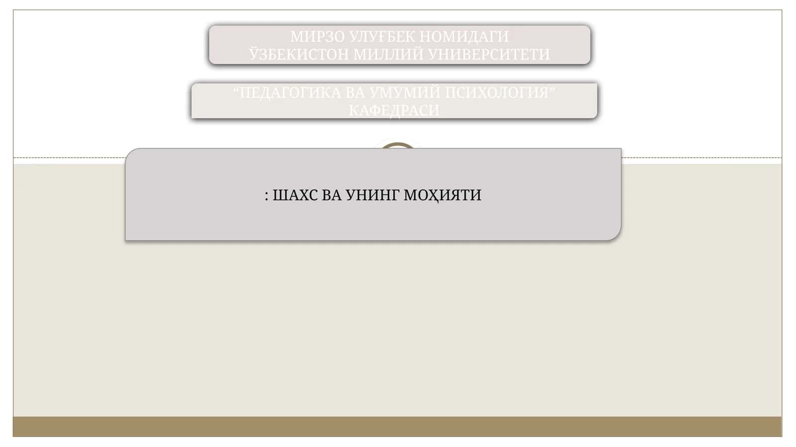Шахс ва унинг моҳияти