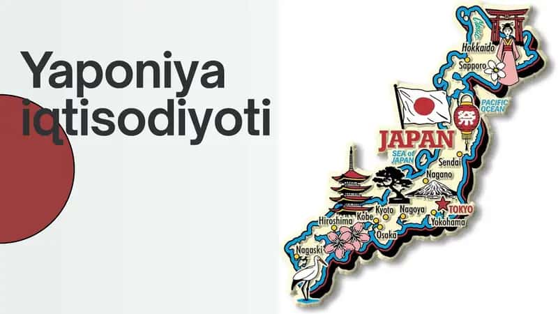 Yaponiyaiqtisodiyoti