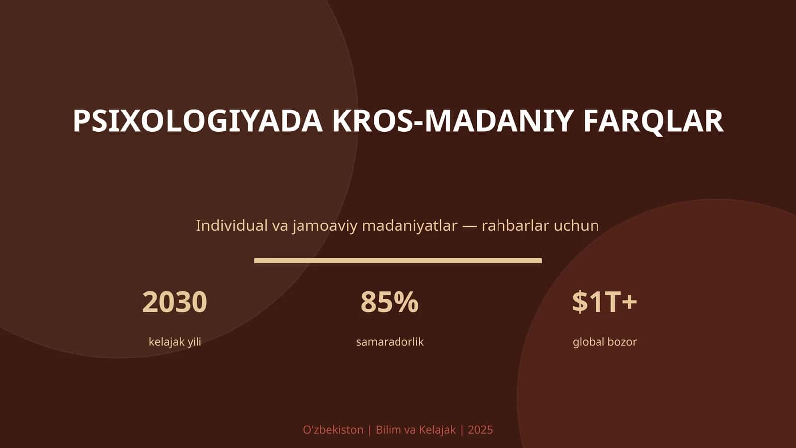 Psixologiyada kros-madaniy farqlar