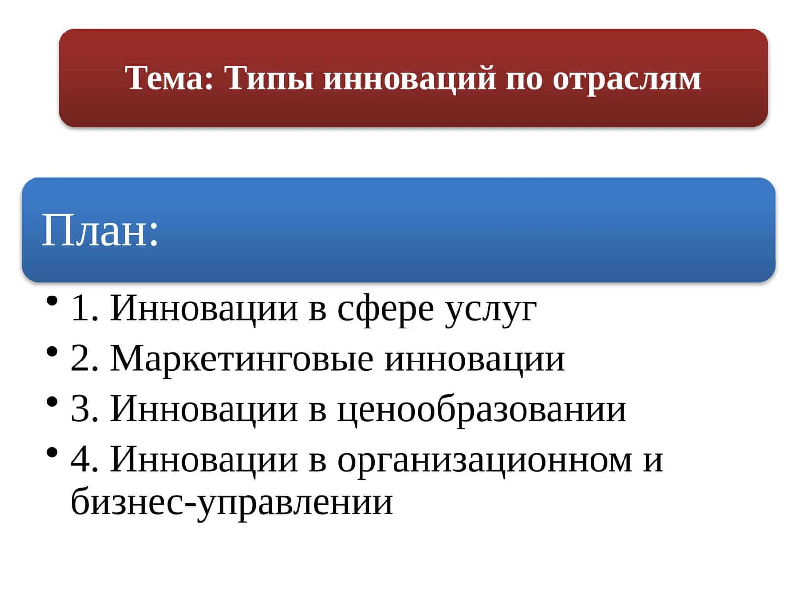 Инновации в сфере услуг