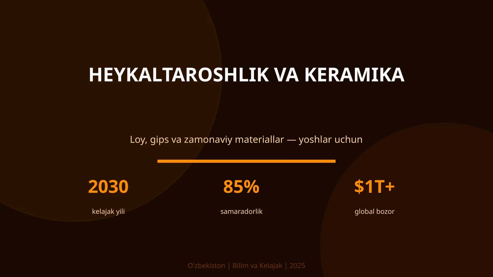 Heykaltaroshlik va keramika