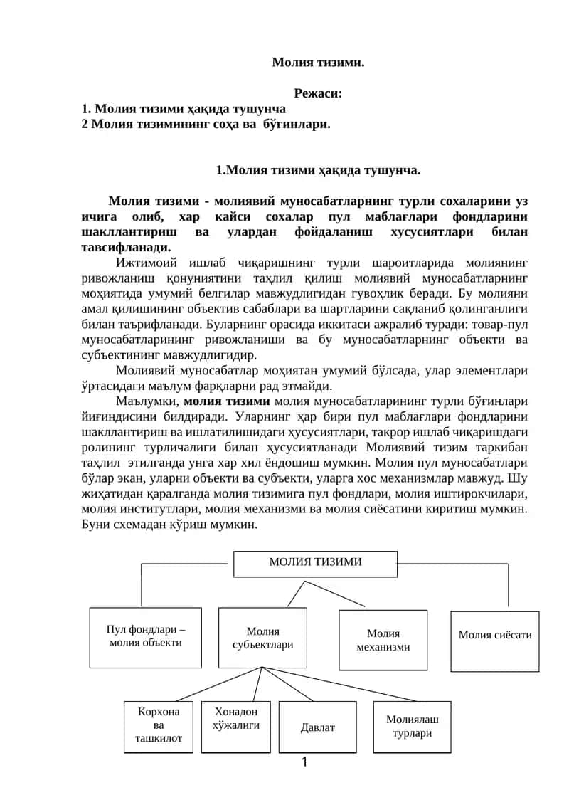Молия тизими
