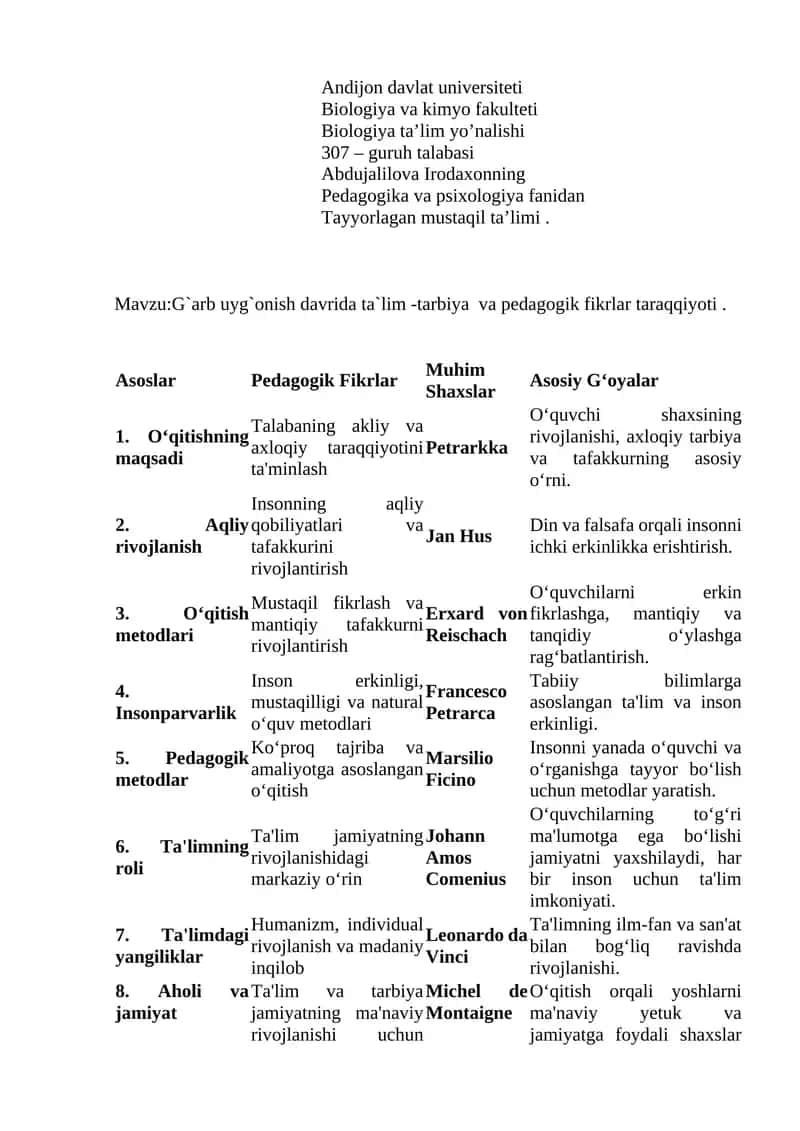 G`arb uyg`onish davrida ta`lim -tarbiya va pedagogik fikrlar taraqqiyoti