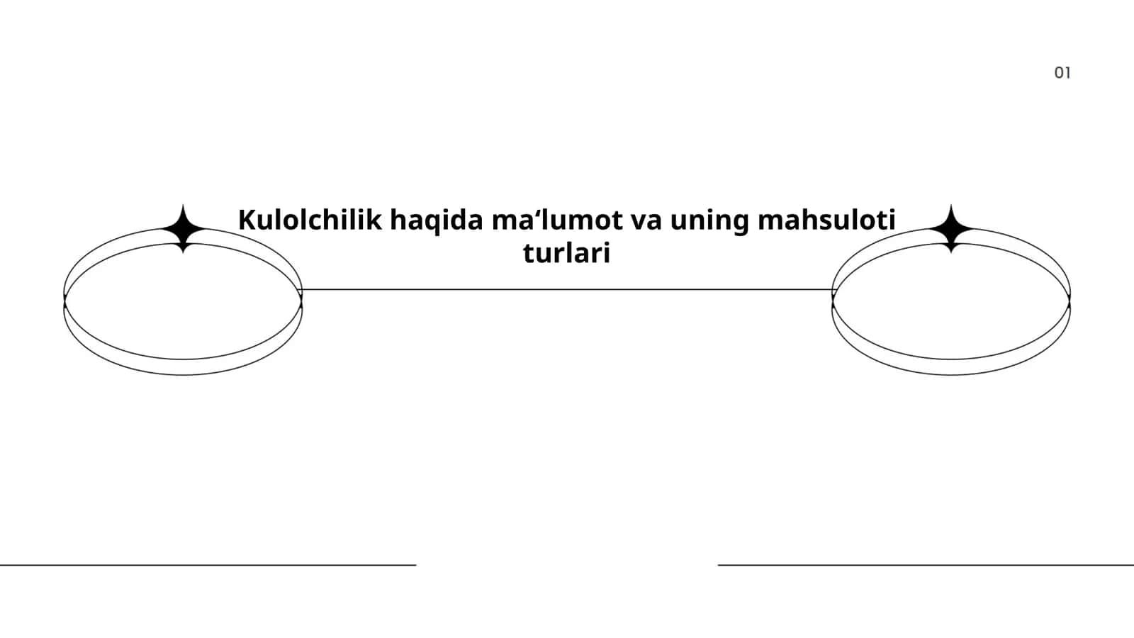 Kulolchilik haqida ma‘lumot va uning mahsuloti turlari