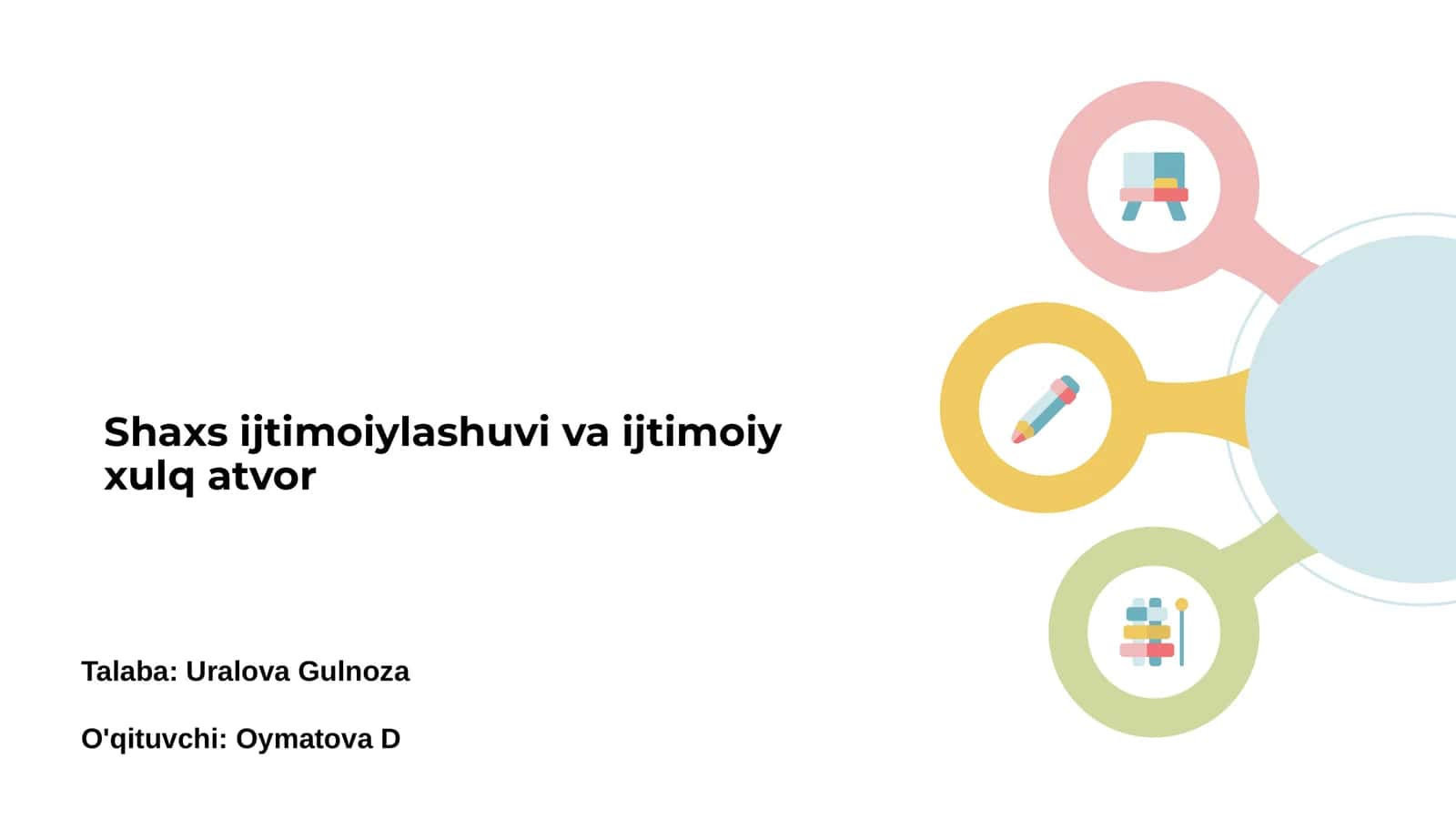 Shaxs ijtimoiylashuvi va ijtimoiy xulq atvor