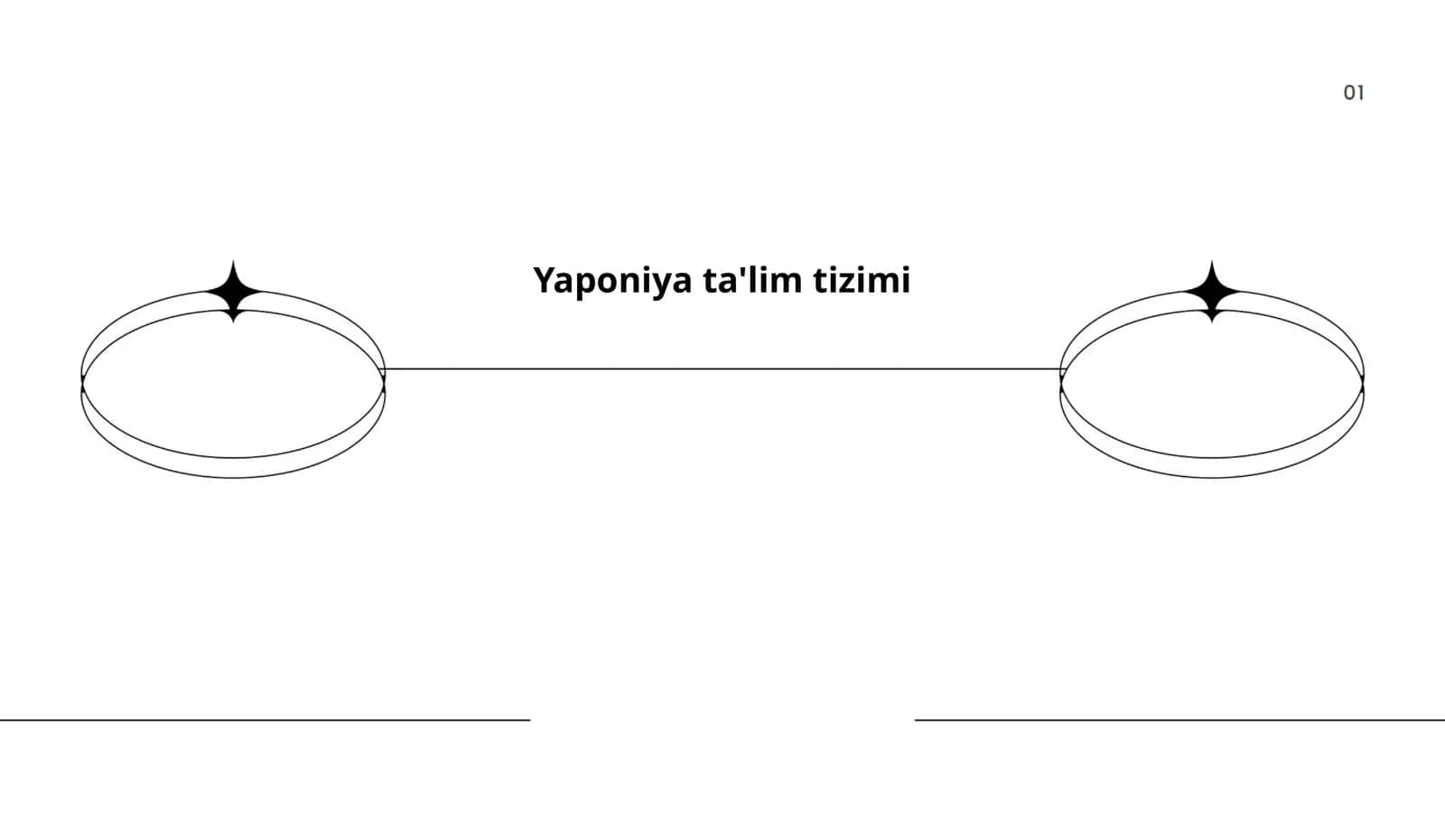 Yaponiya ta'lim tizimi