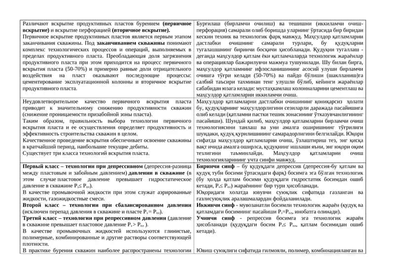 Бурғилаш ва тешиш