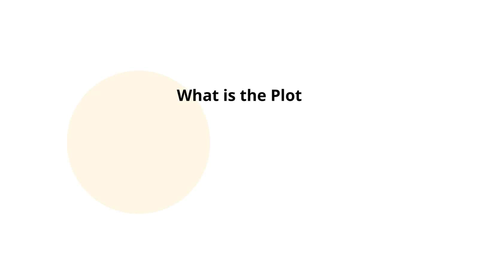 What is the Plot