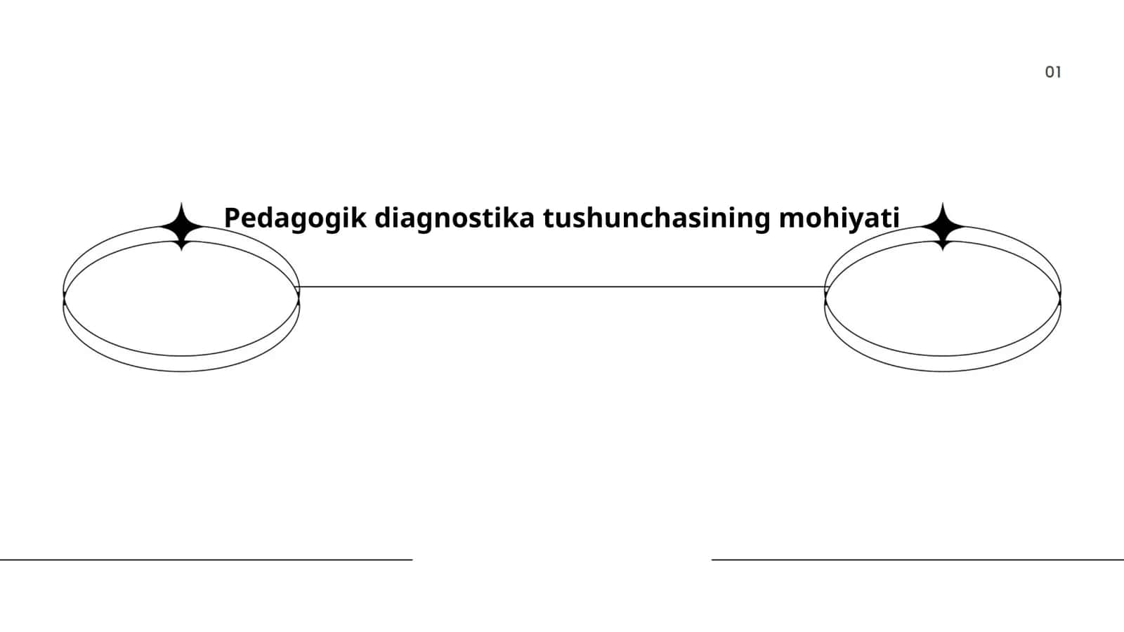 Pedagogik diagnostika tushunchasining mohiyati