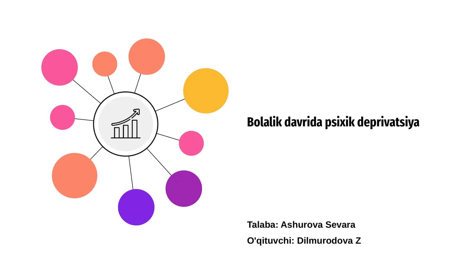 Bolalik davrida psixik deprivatsiya
