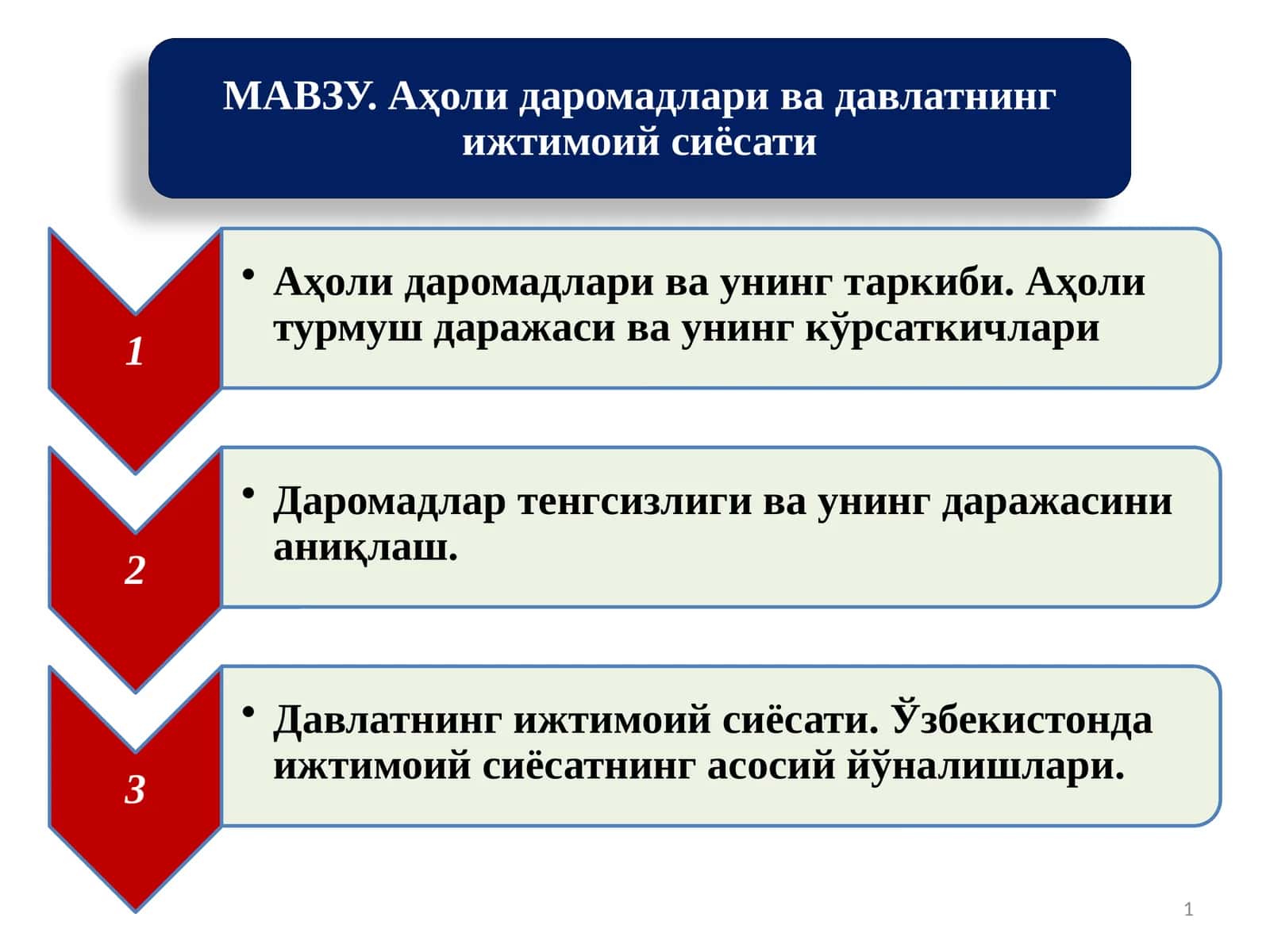 Аҳоли даромадлари