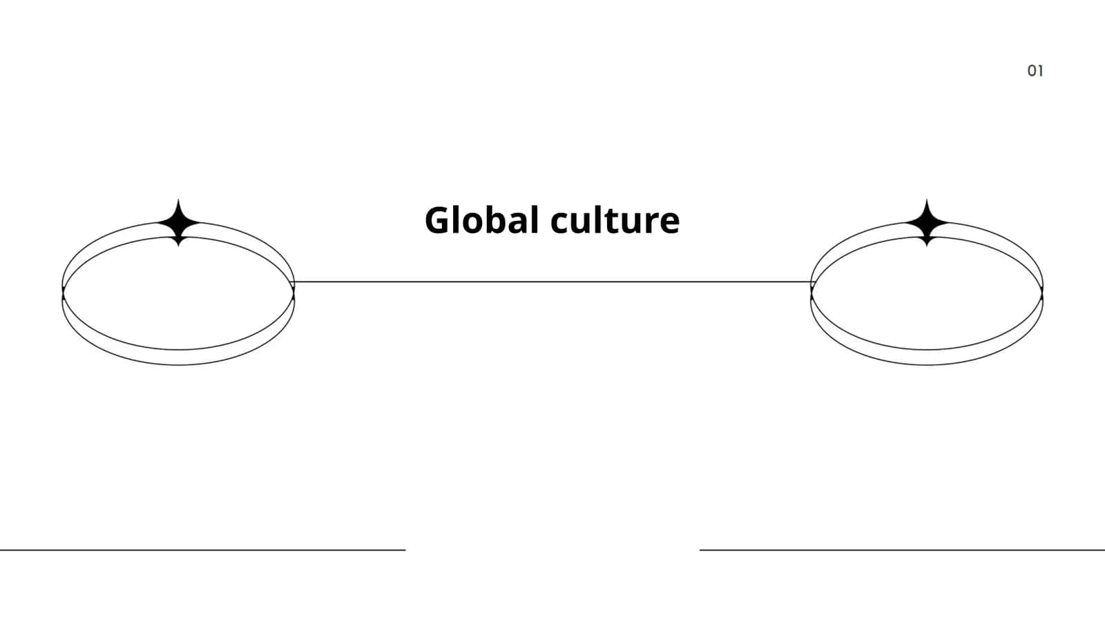 Global culture