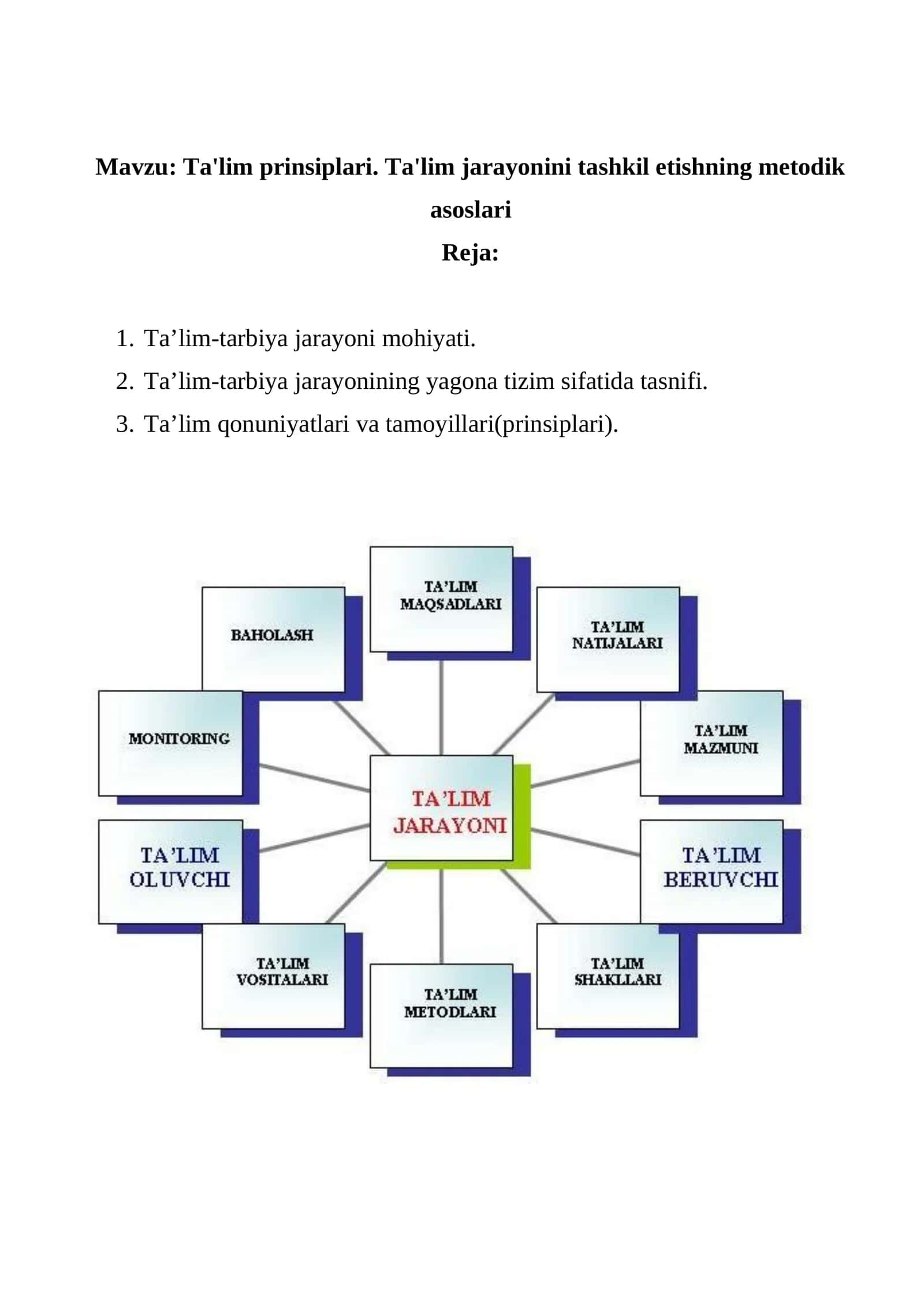 Ta'lim prinsiplari. Ta'lim jarayonini tashkil etishning metodik asoslari