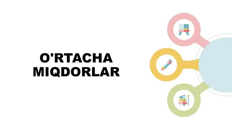 O'RTACHA MIQDORLAR