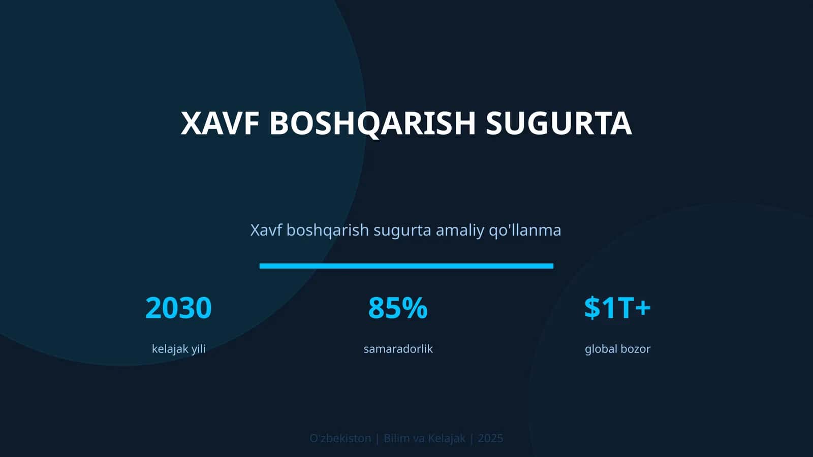 Xavf boshqarish sugurta
