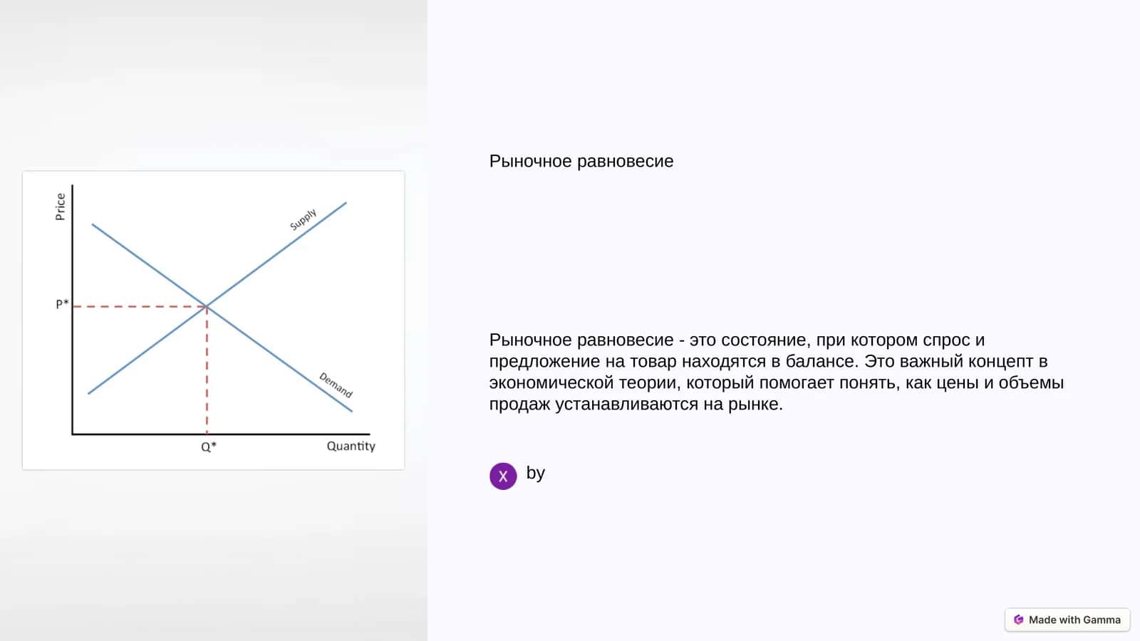 Рыночное равновесие