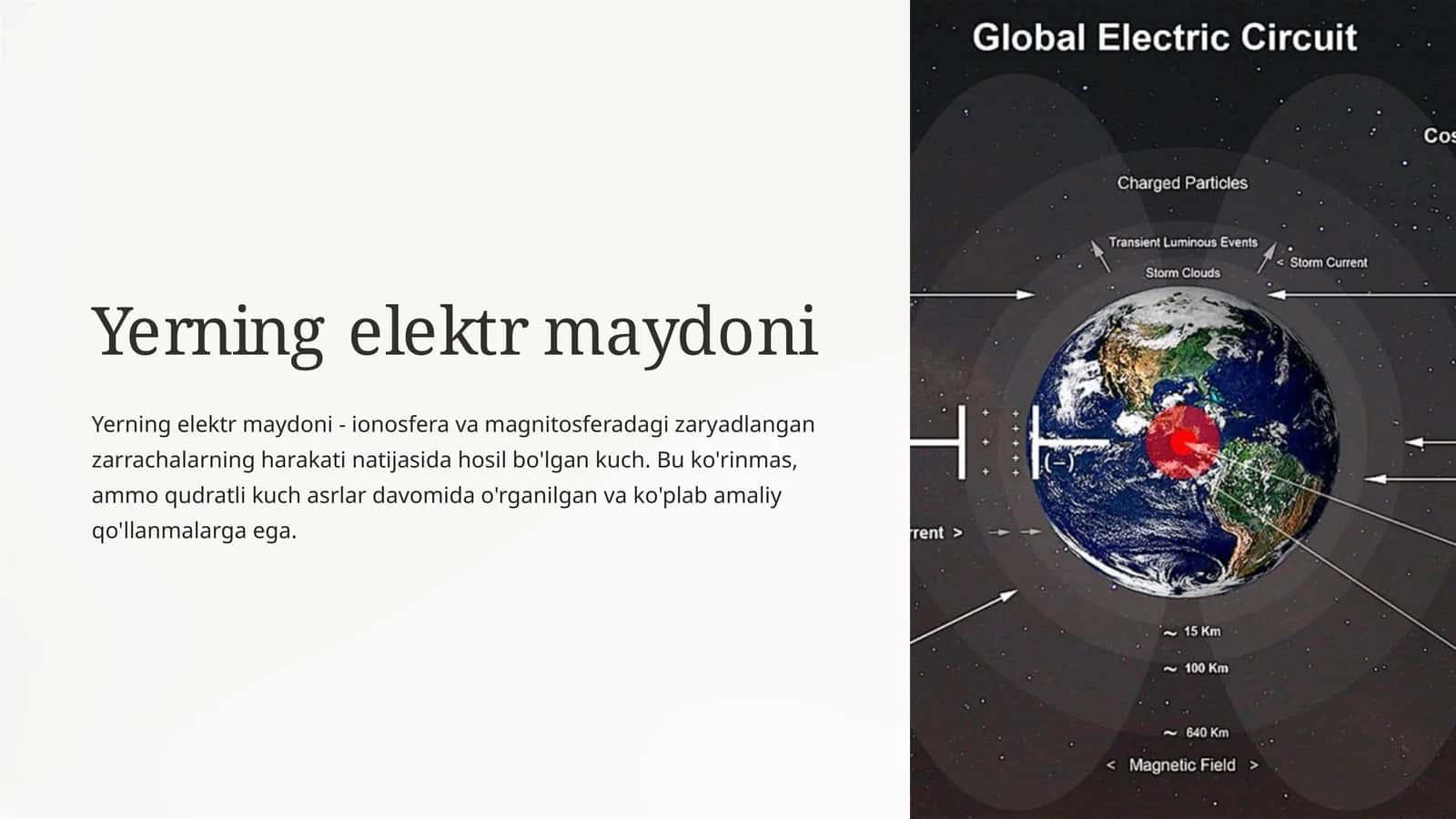 Yerning elektr maydoni