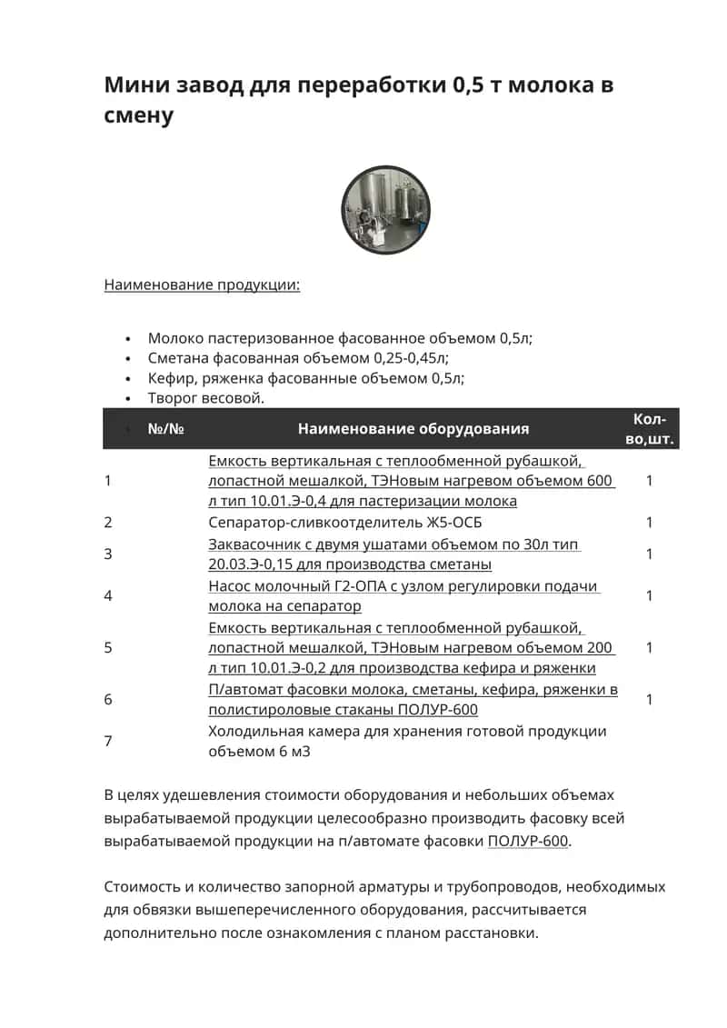 Молоко пастеризованное, Сметана, Кефир, Творог