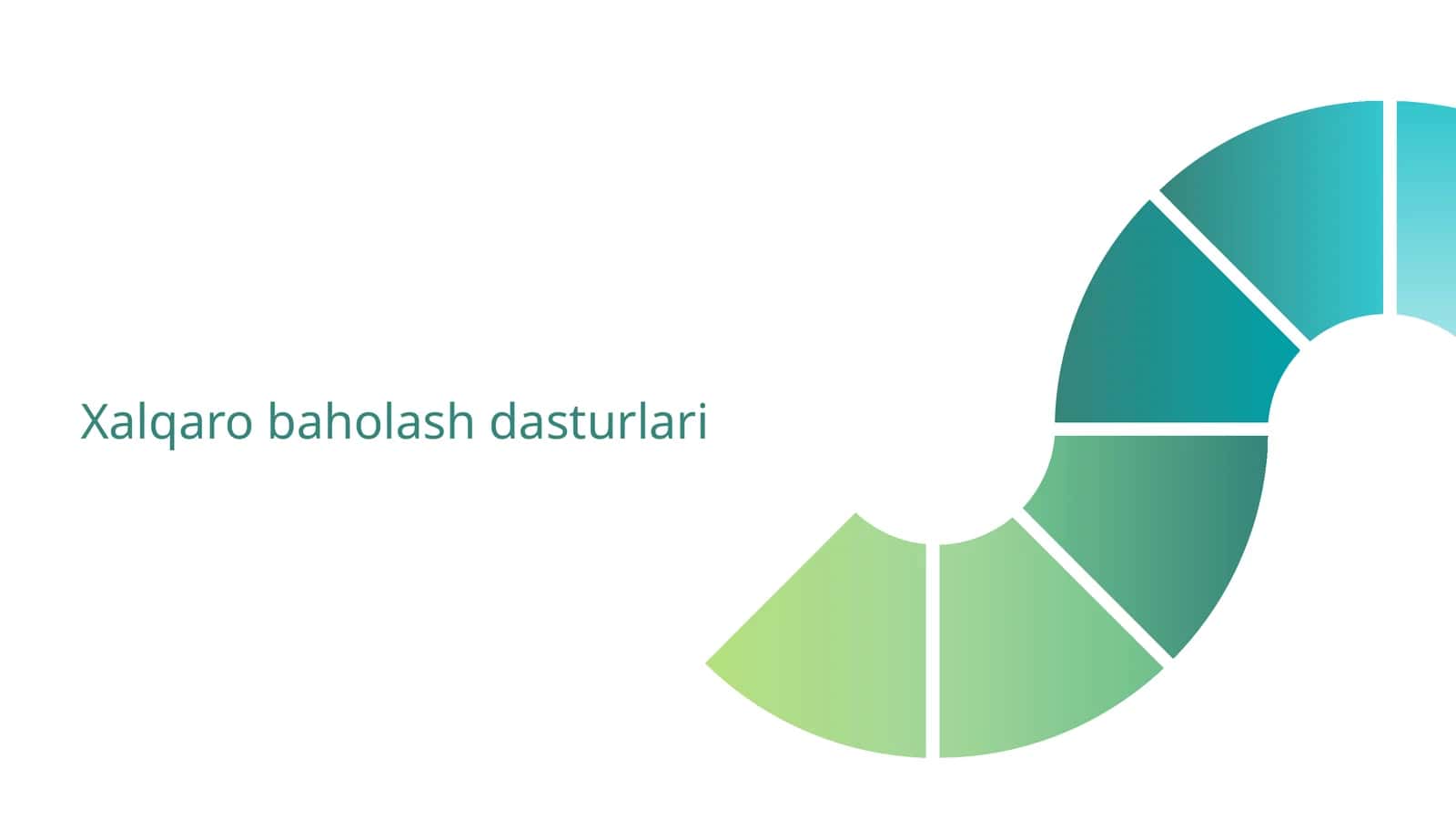 Xalqaro baholash dasturlari