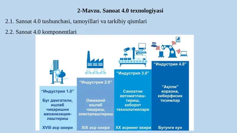 Sanoat