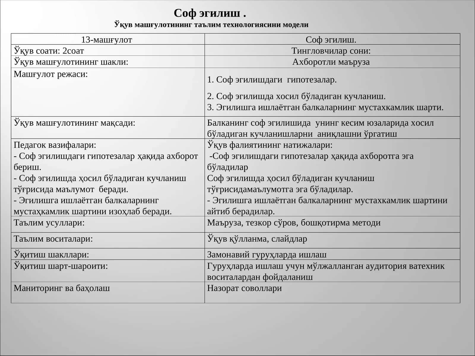 Соф эгилиш