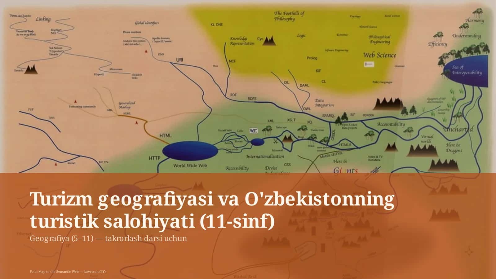 Turizm geografiyasi va O'zbekistonning turistik salohiyati (11-sinf)