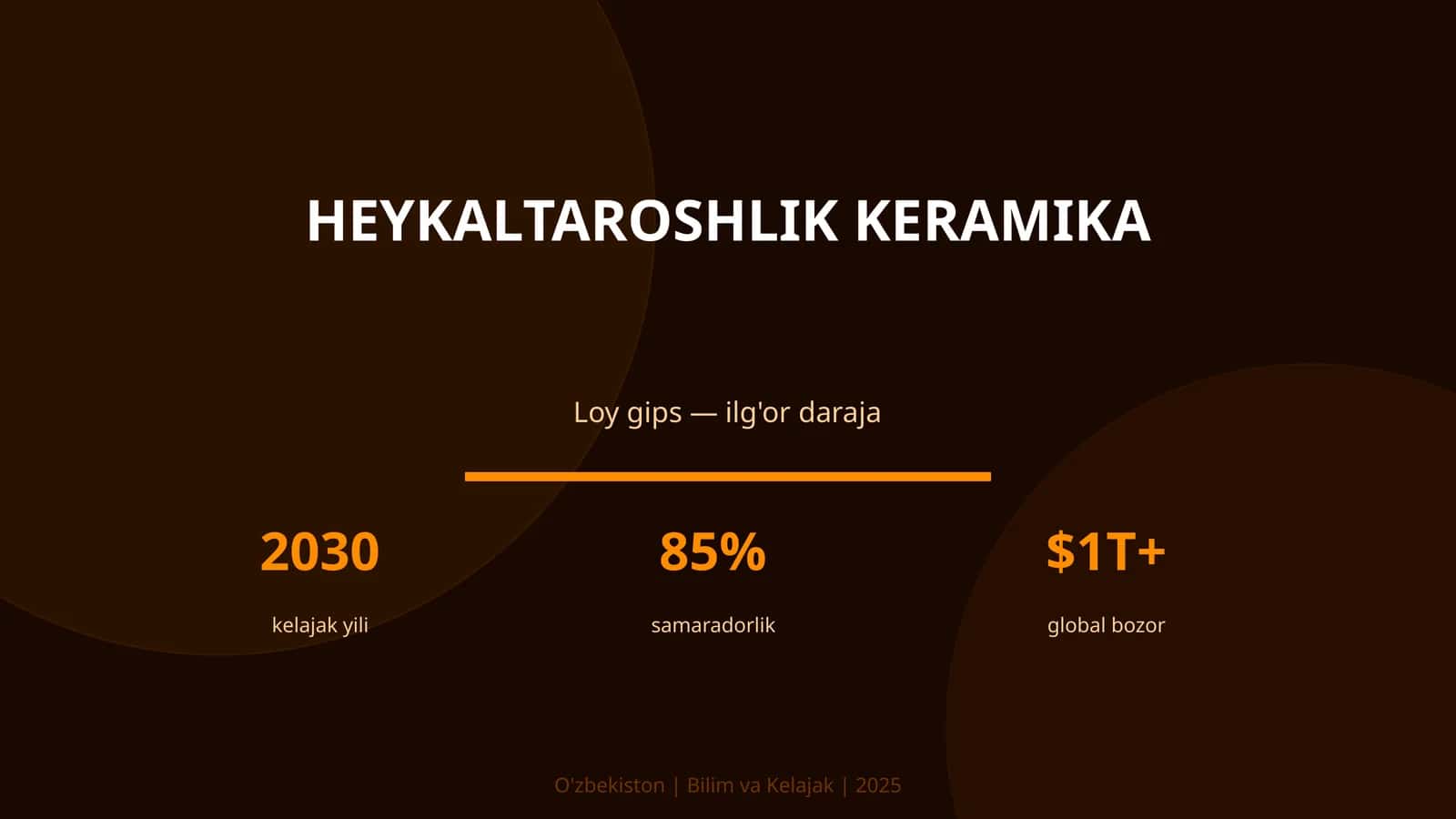 Heykaltaroshlik keramika
