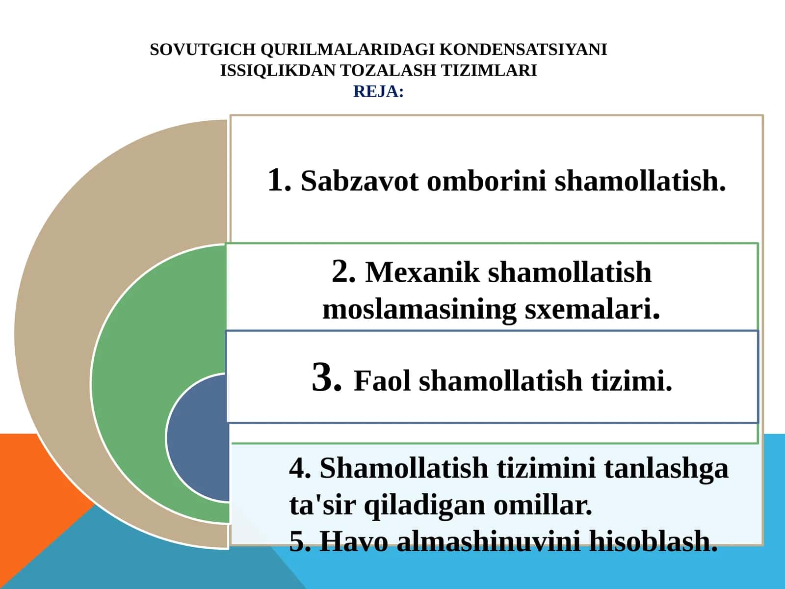 SOVUTGICH QURILMALARI DAGI KONDENSATSIYA NI ISSIQLIKDAN TOZALASHTIZIMLARI