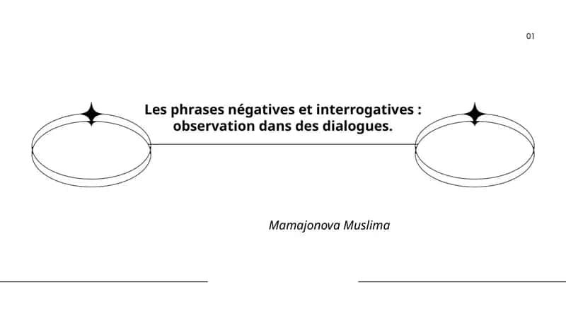Les phrases négatives et interrogatives