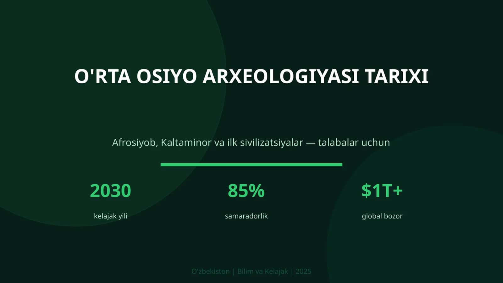 O'RTA OSIYO ARXEOLOGIYASI TARIXI