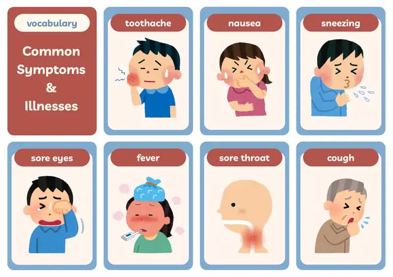 Common Symptoms & Illnesses