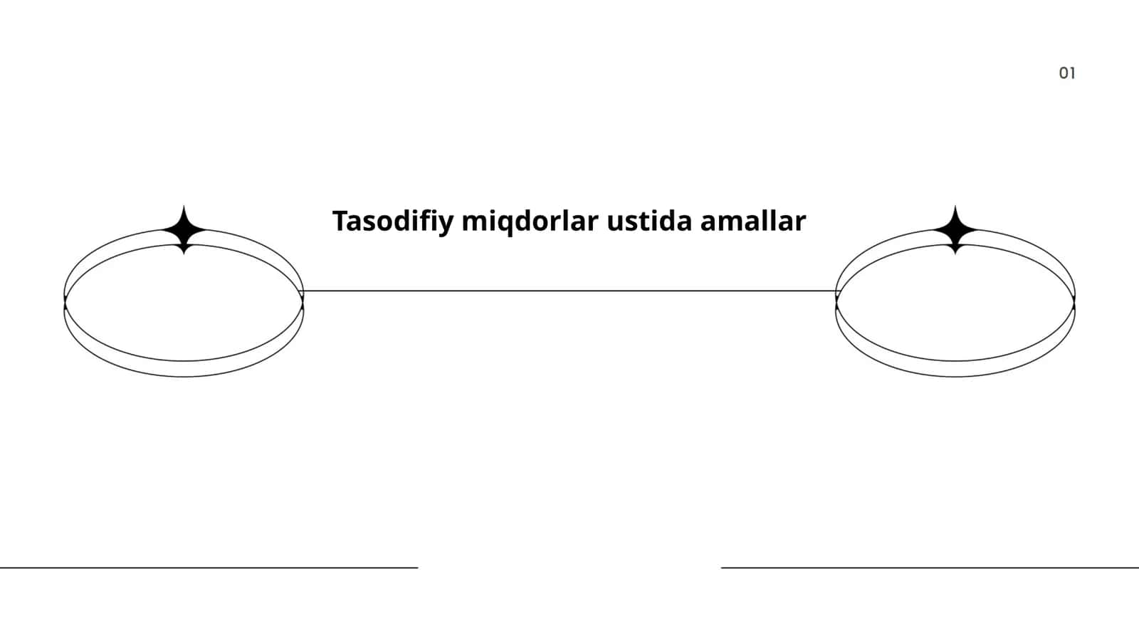 Tasodifiy miqdorlar ustida amallar