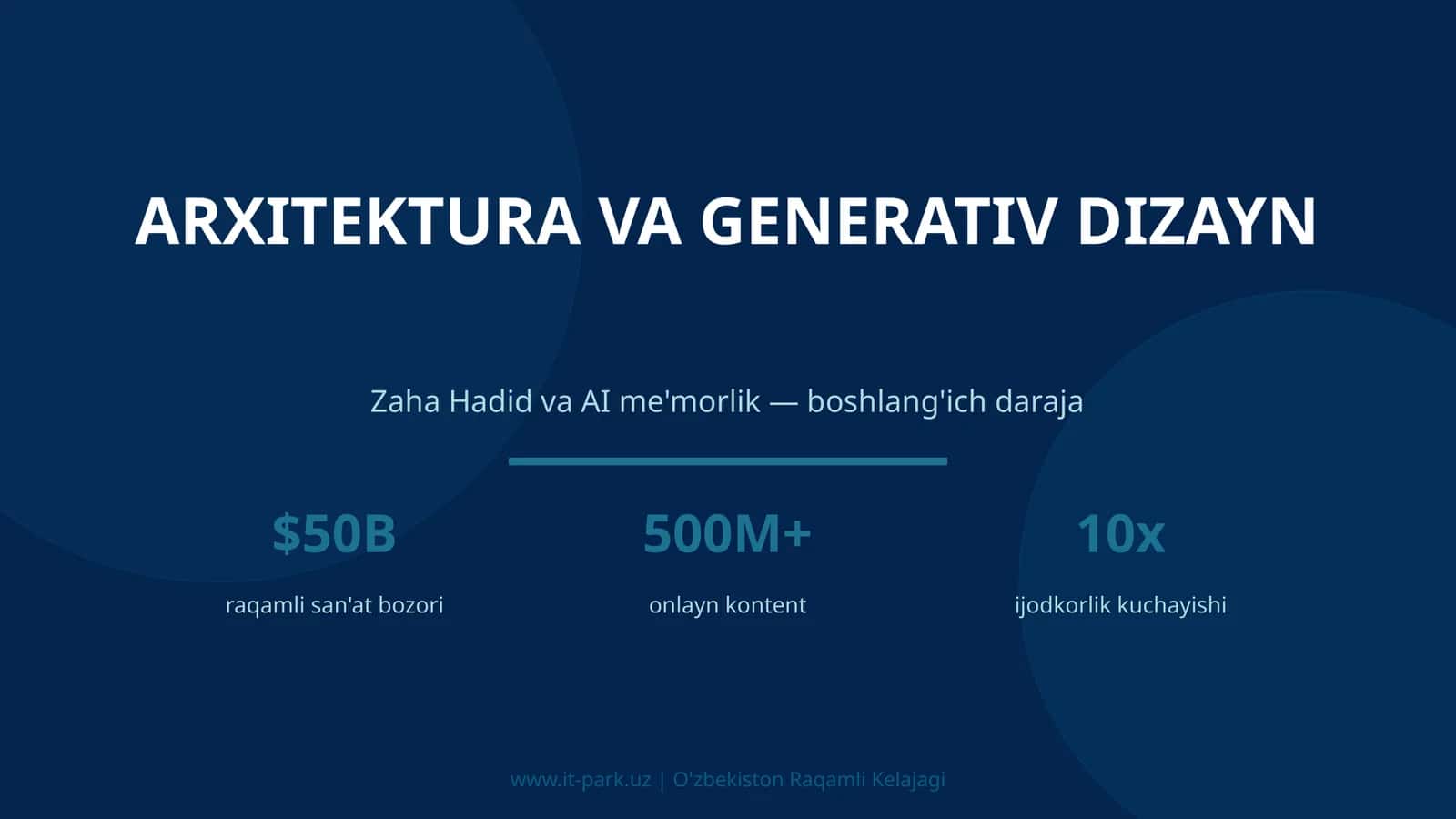 ARXITEKTURA VA GENERATIV DIZAYN