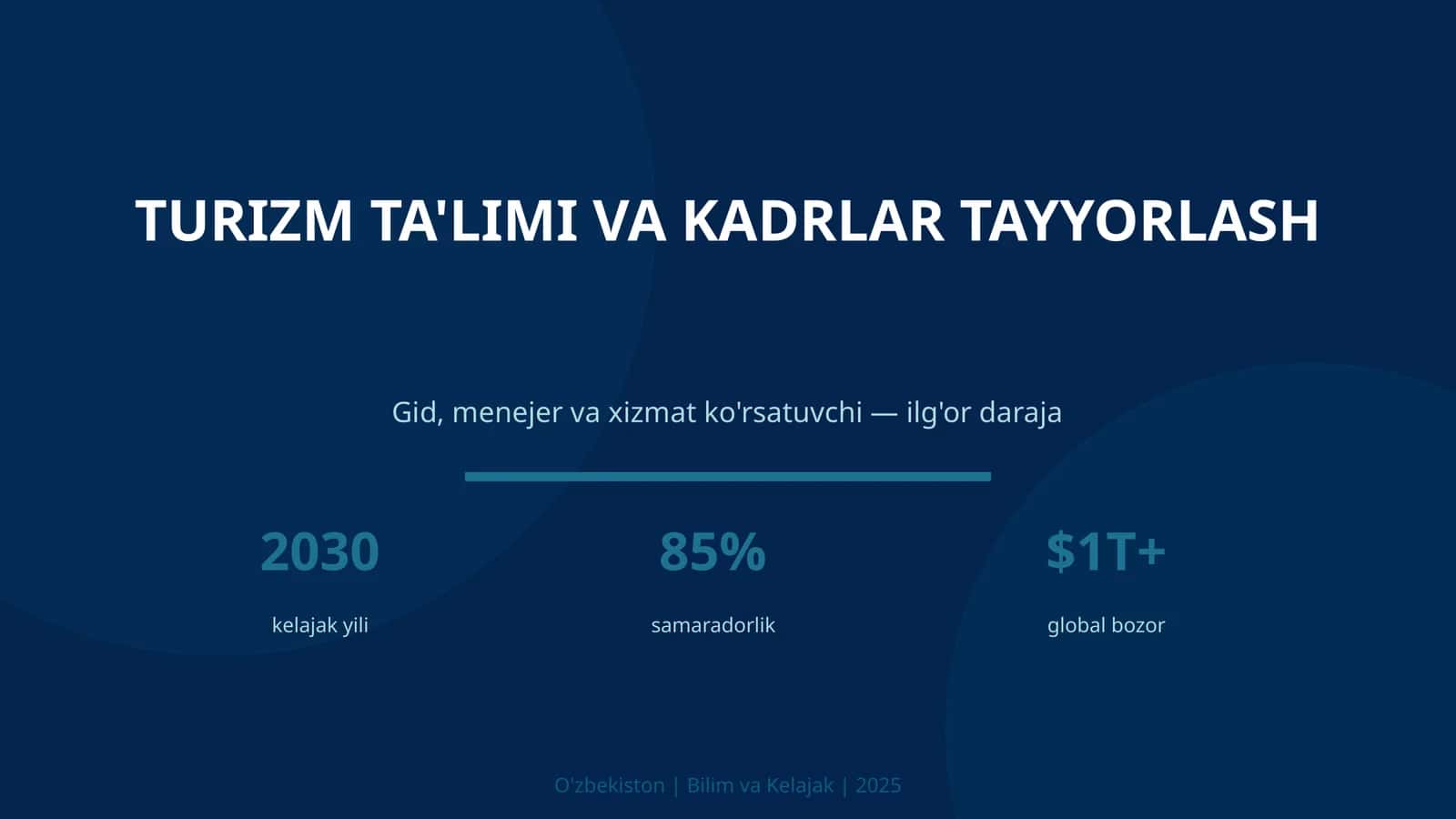 TURIZM TA'LIMI VA KADRLAR TAYYORLASH