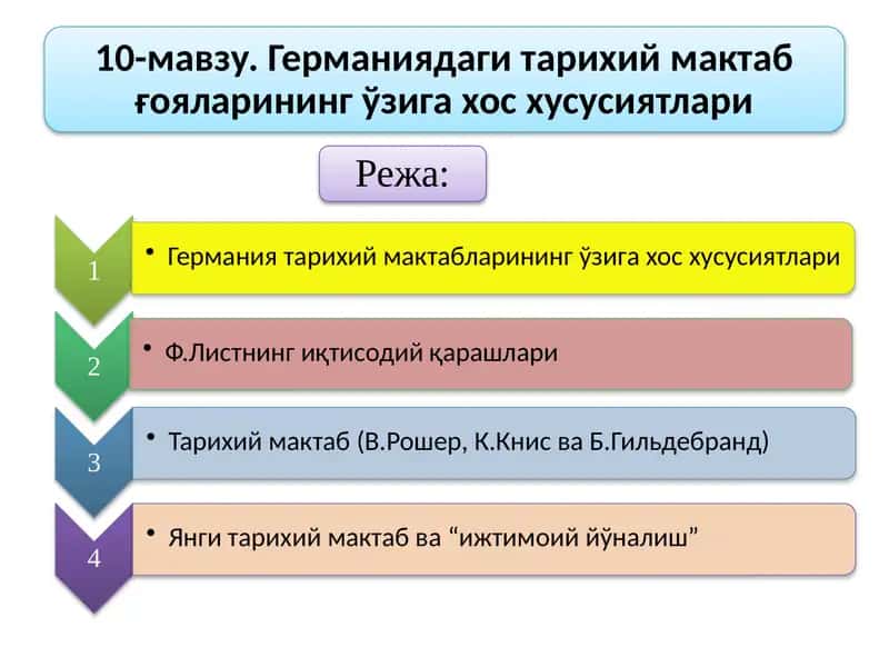 Фридриx Лист (1789-1846)