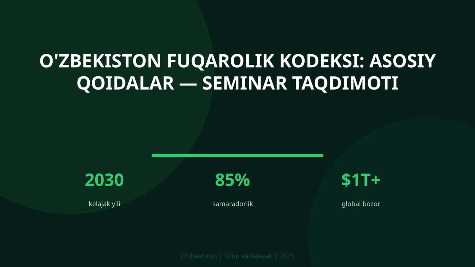O'zbekiston fuqarolik kodeksi: asosiy qoidalar — seminar taqdimoti