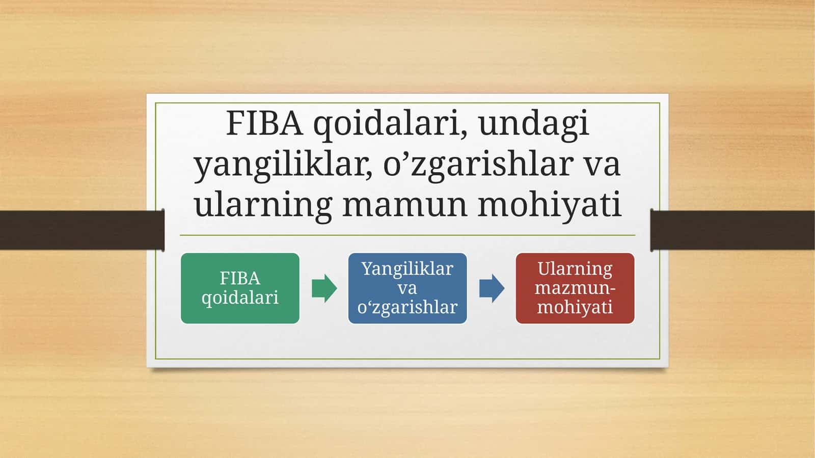FIBA qoidalari, undagi yangiliklar, o’zgarishlar va ularning mamun mohiyati