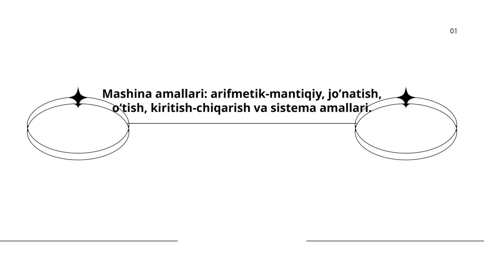 Mashina amallari