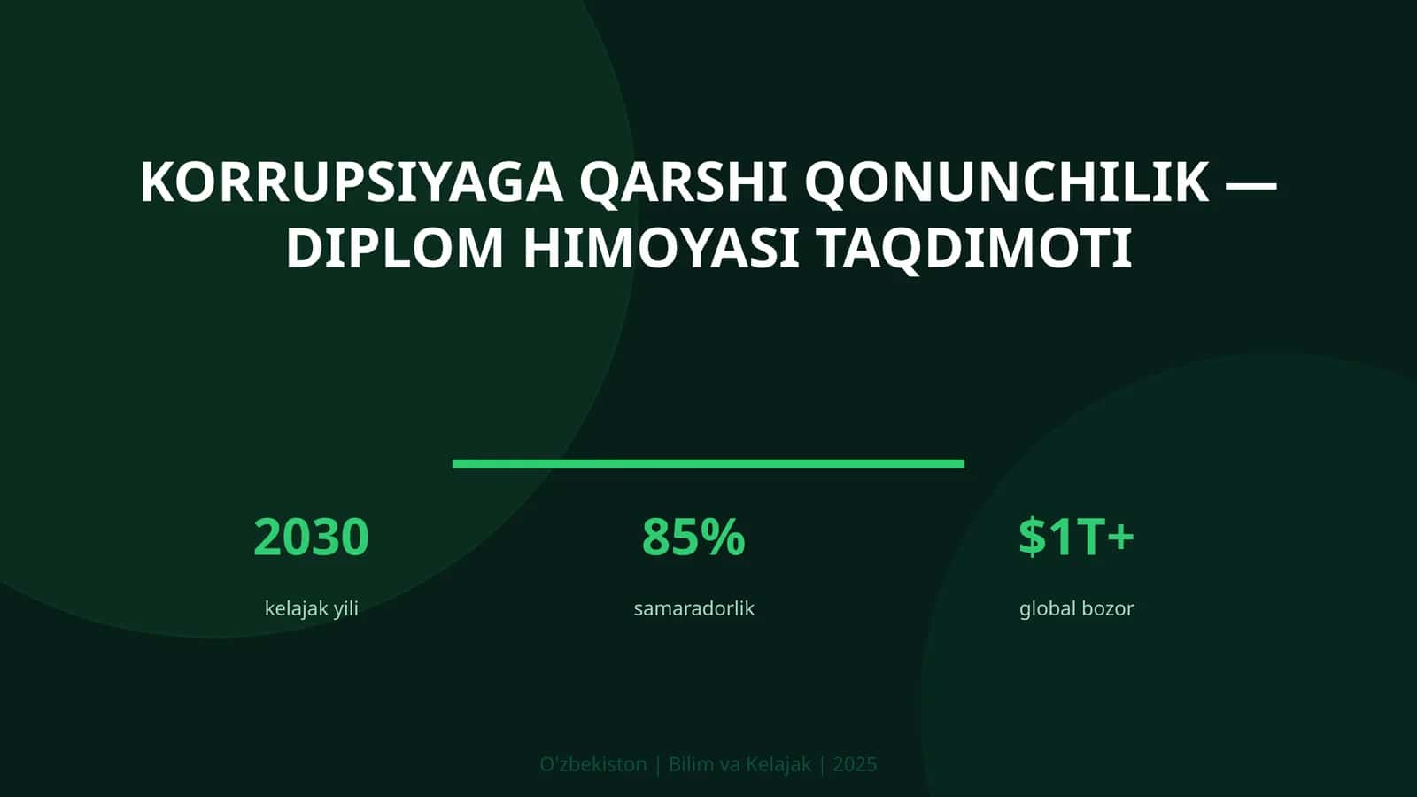 Korrupsiyaga qarshi qonunchilik — diplom himoyasi taqdimoti