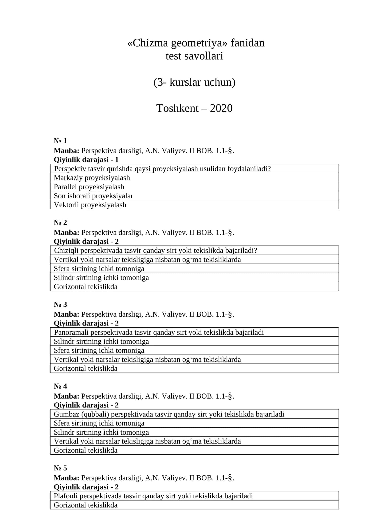 «Chizma geometriya» fanidan test savollari