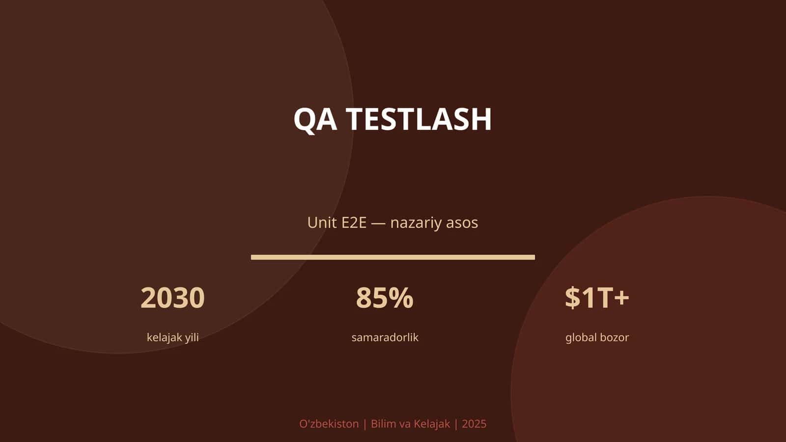 QA testlash